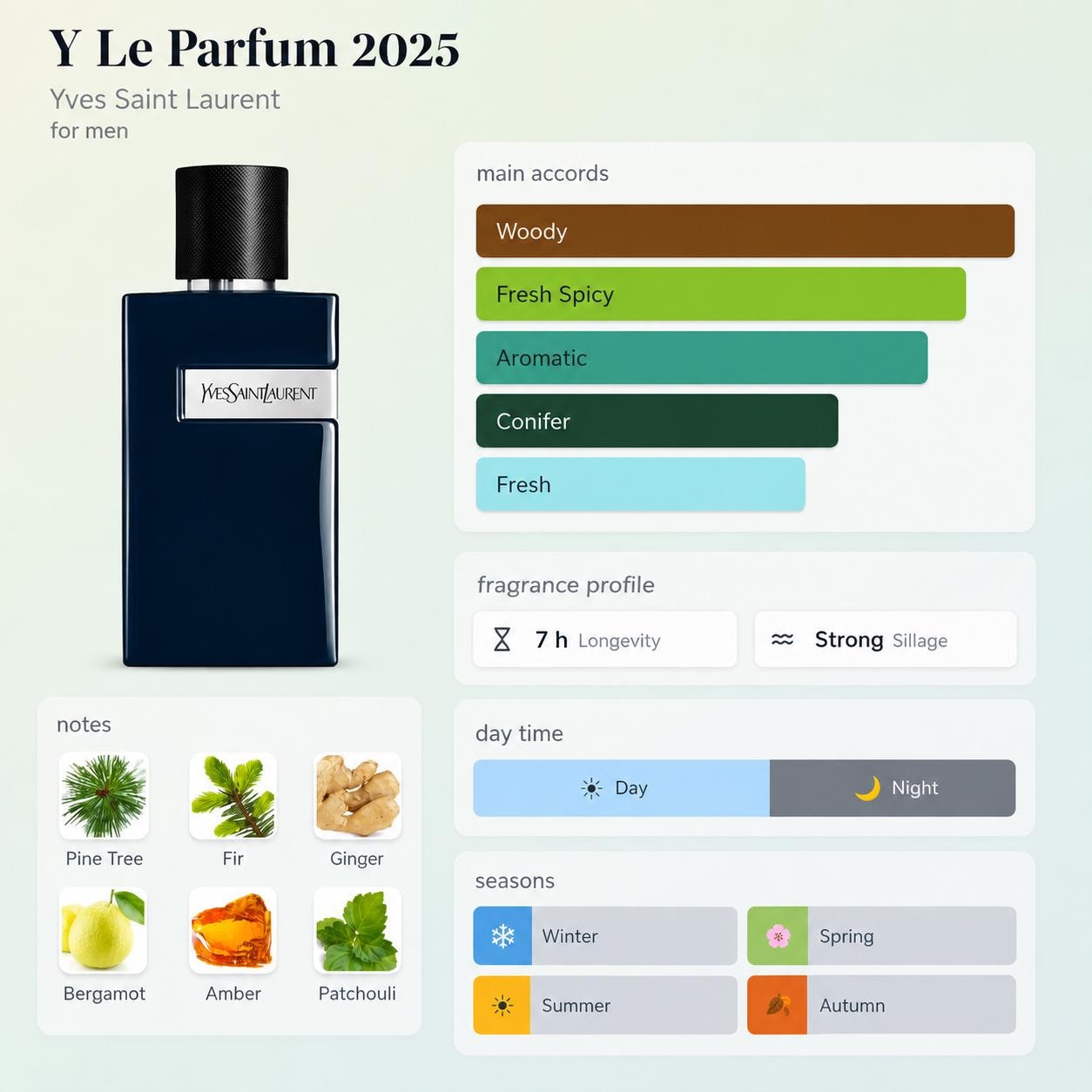 YSL Y Le Parfum – Travel Spray