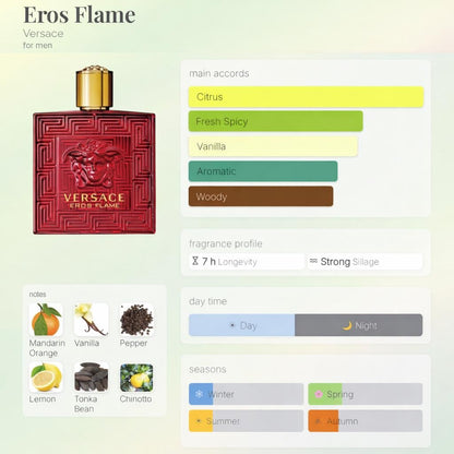 Versace Eros Flame – Travel Spray