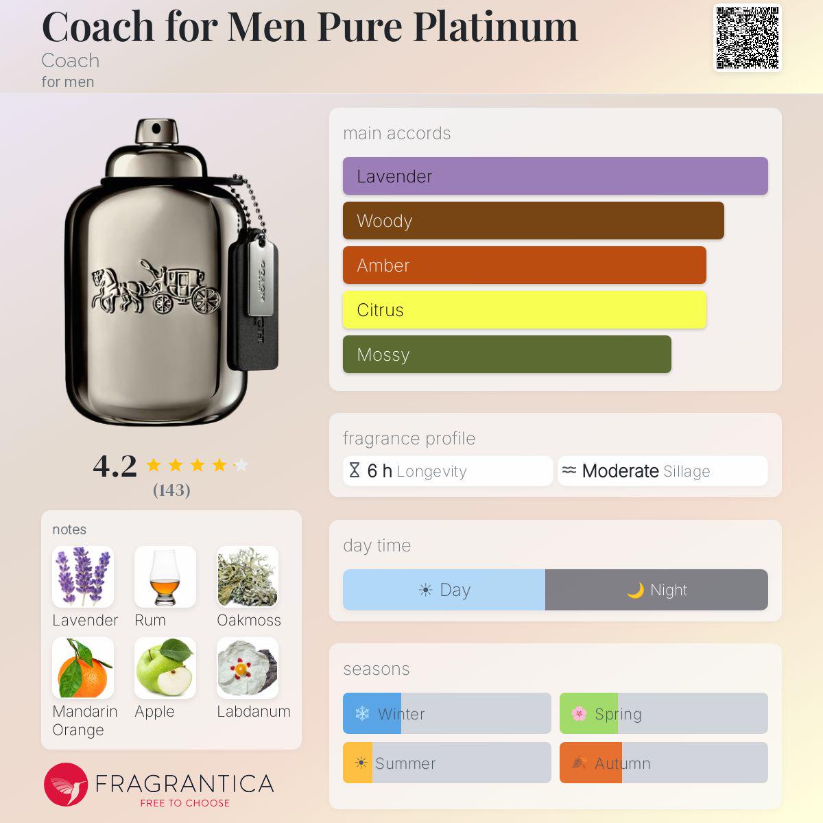 Coach Pure Platinum – Travel Spray