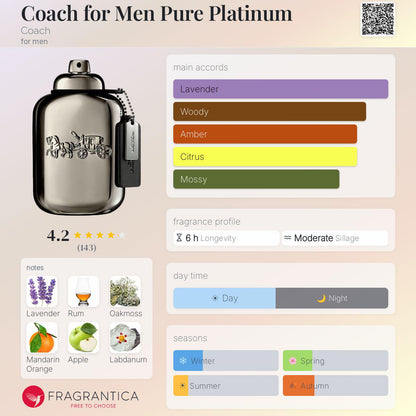 Coach Pure Platinum – Travel Spray