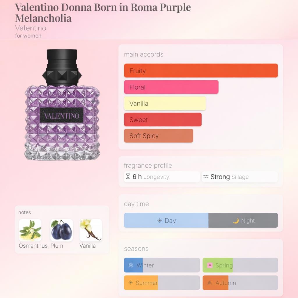Valentino Donna Purple Melancholia – Travel Spray
