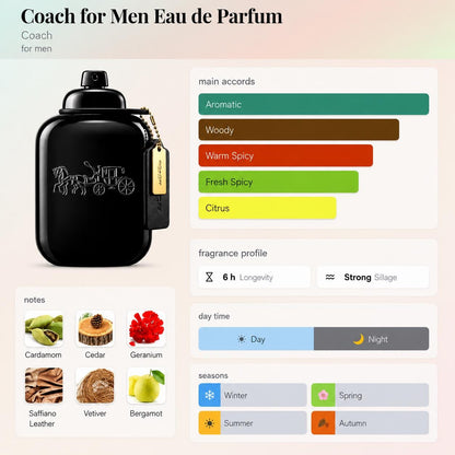Coach for Men EDP – Travel Spray