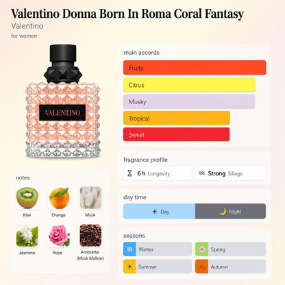 Valentino Donna Coral Fantasy – Travel Spray
