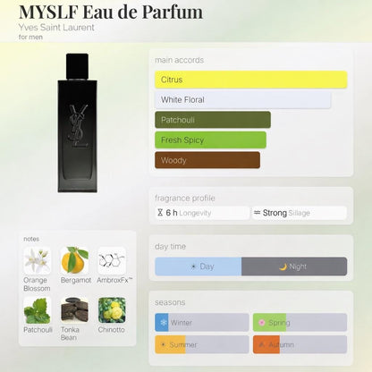 YSL MYSLF EDP – Travel Spray