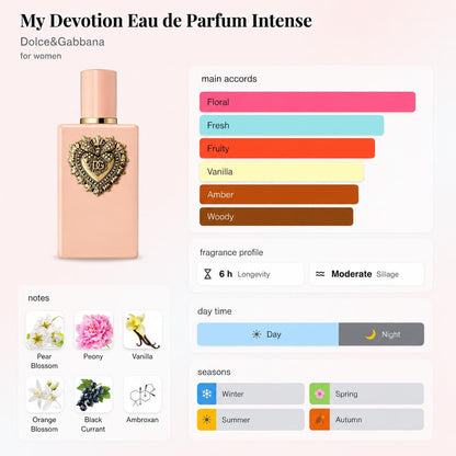 Dolce & Gabbana My Devotion EDP Intense – Travel Spray