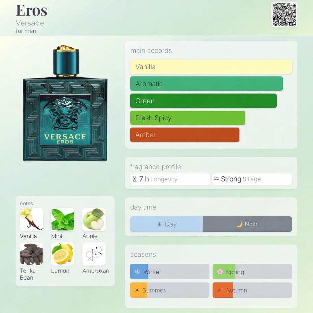 Versace Eros – Travel Spray