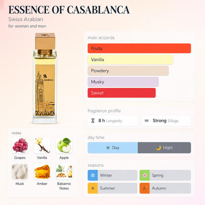 Swiss Arabian Essence of Casablanca – Travel Spray