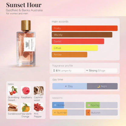 Goldfield & Banks Sunset Hour – Travel Spray